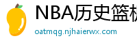 NBA历史篮板榜